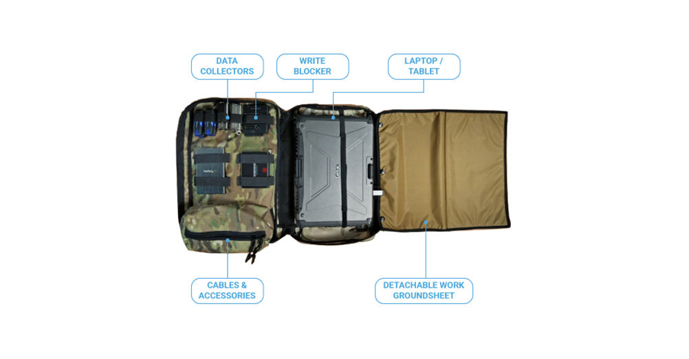 Military-Deployment-Pack-with-labels