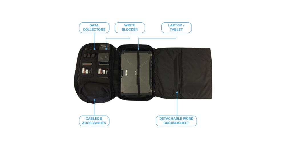 Rapid-Deployment-Pack